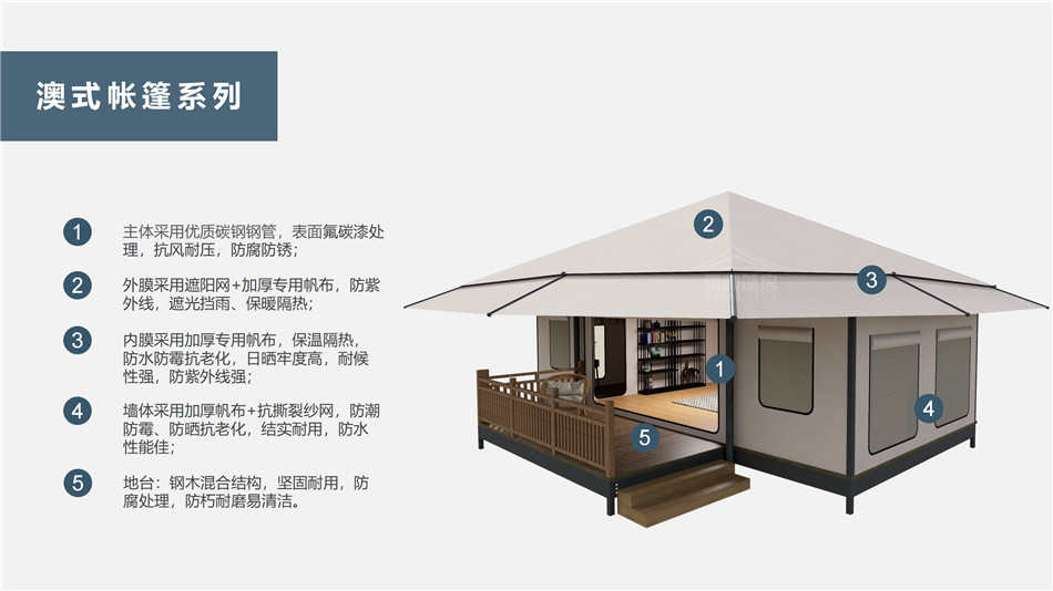 江北区户外野奢帐篷></p><p>此外，生物荧光照明系统还为户外露营增添了一份别样的乐趣。在夜晚，你可以躺在帐篷里，仰望星空，欣赏着周围闪烁的荧光，仿佛置身于一个神秘的童话世界。孩子们会对这神奇的光芒充满好奇，围绕着帐篷嬉戏玩耍，感受大自然赋予的独特魅力。这种独特的体验，将成为你与家人、朋友之间珍贵的回忆，让户外露营变得更加难忘。</p><p>对于追求高品质户外生活的人们来说，生物荧光照明系统的户外野奢帐篷无疑是一个绝佳的选择。它不仅提供了舒适的住宿环境，还为你带来了与自然亲密接触的独特机会。在这个快节奏的时代，让我们放慢脚步，走进大自然，感受生物荧光照明系统带来的奇妙夜晚，开启一场别样的户外野奢之旅。</p><p>随着技术的不断进步，相信生物荧光照明系统将会在未来的户外领域得到更广泛的应用。它将为更多的人带来独特的户外体验，让我们在享受自然的同时，也能领略到科技与自然相结合的无限魅力。让我们一起期待这个充满奇幻光芒的未来户外世界，迎接更多惊喜与美好的到来。</p>    </article>
    <span class=
